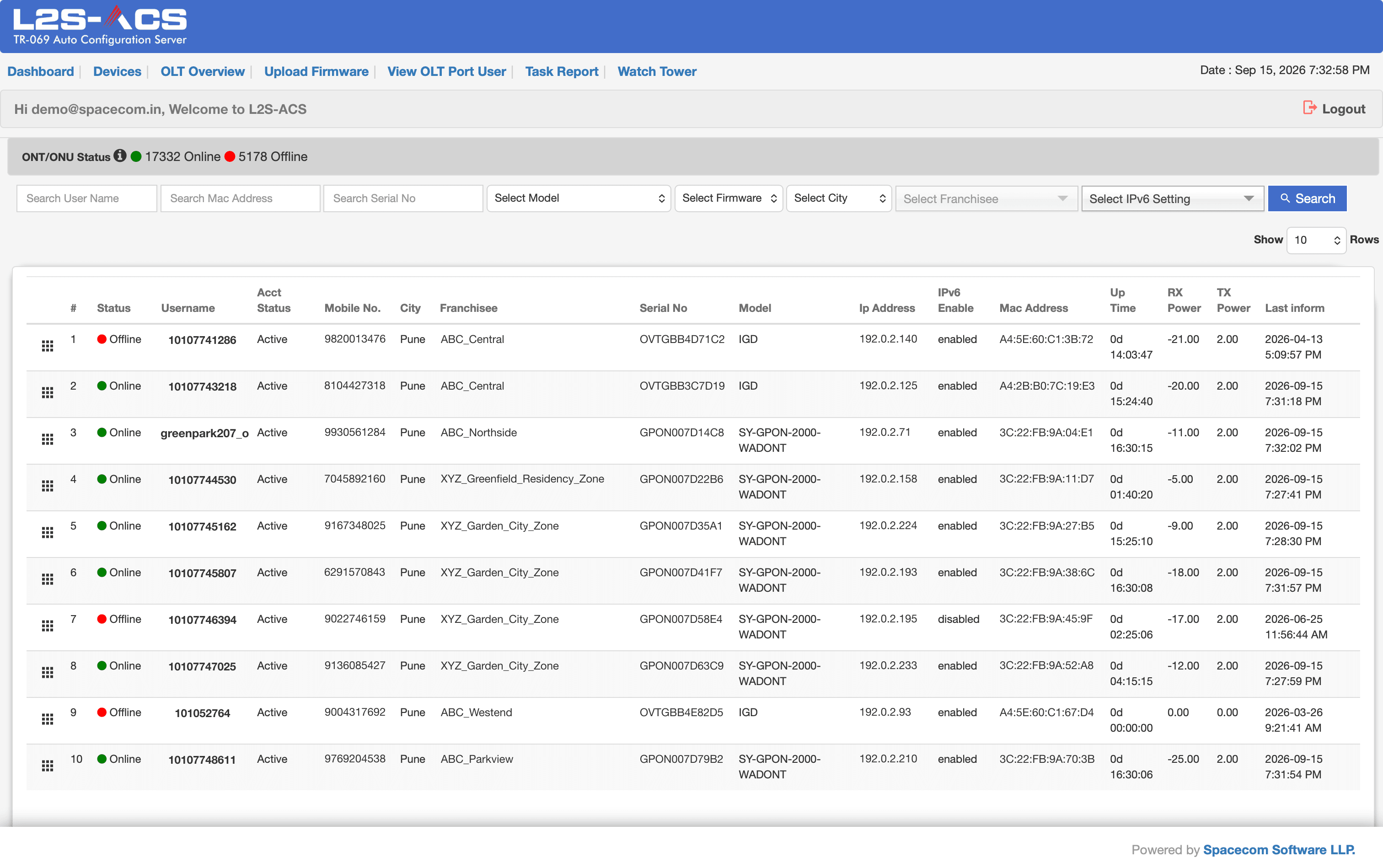 L2S ACS ONT/ONU status list with search filters for model, firmware and city